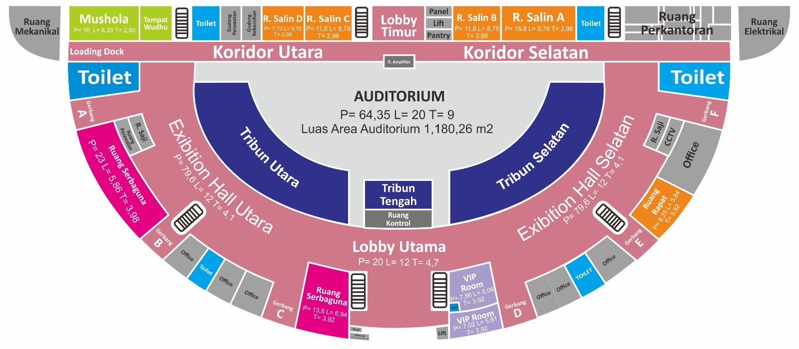 Event Layout