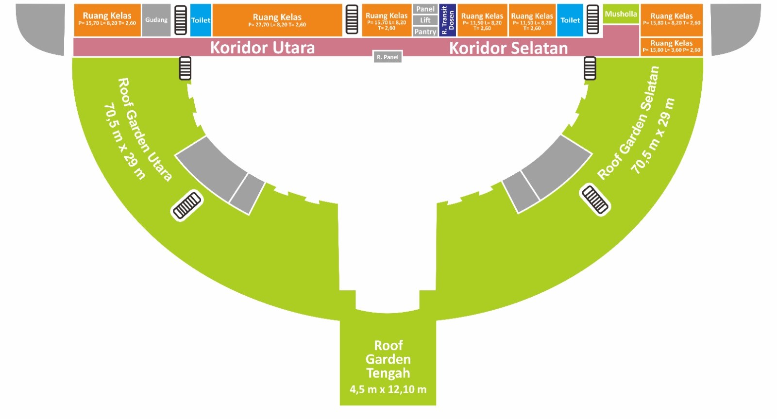 Event Layout