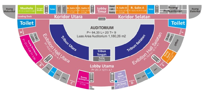 Event Layout
